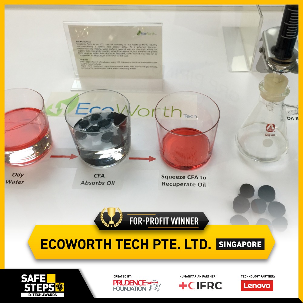 EcoWorth Tech