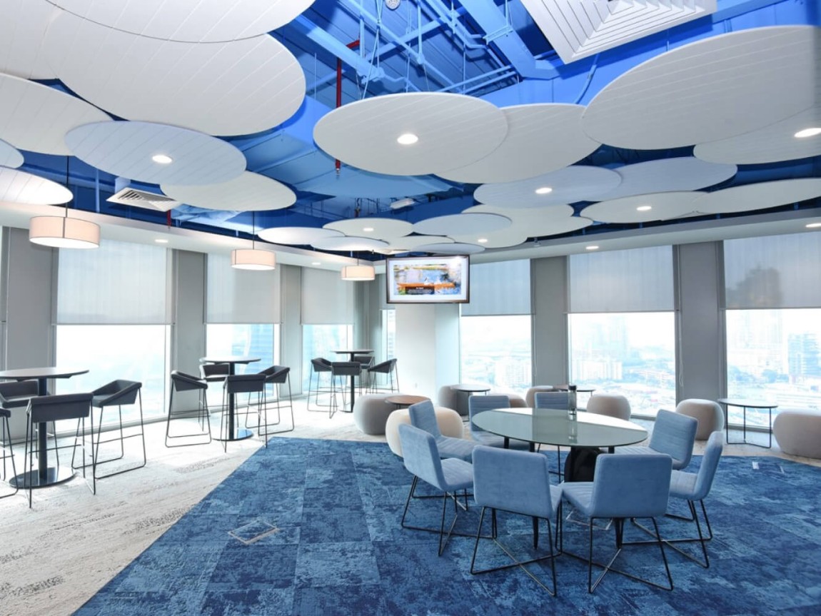 workplace of future workplace of future