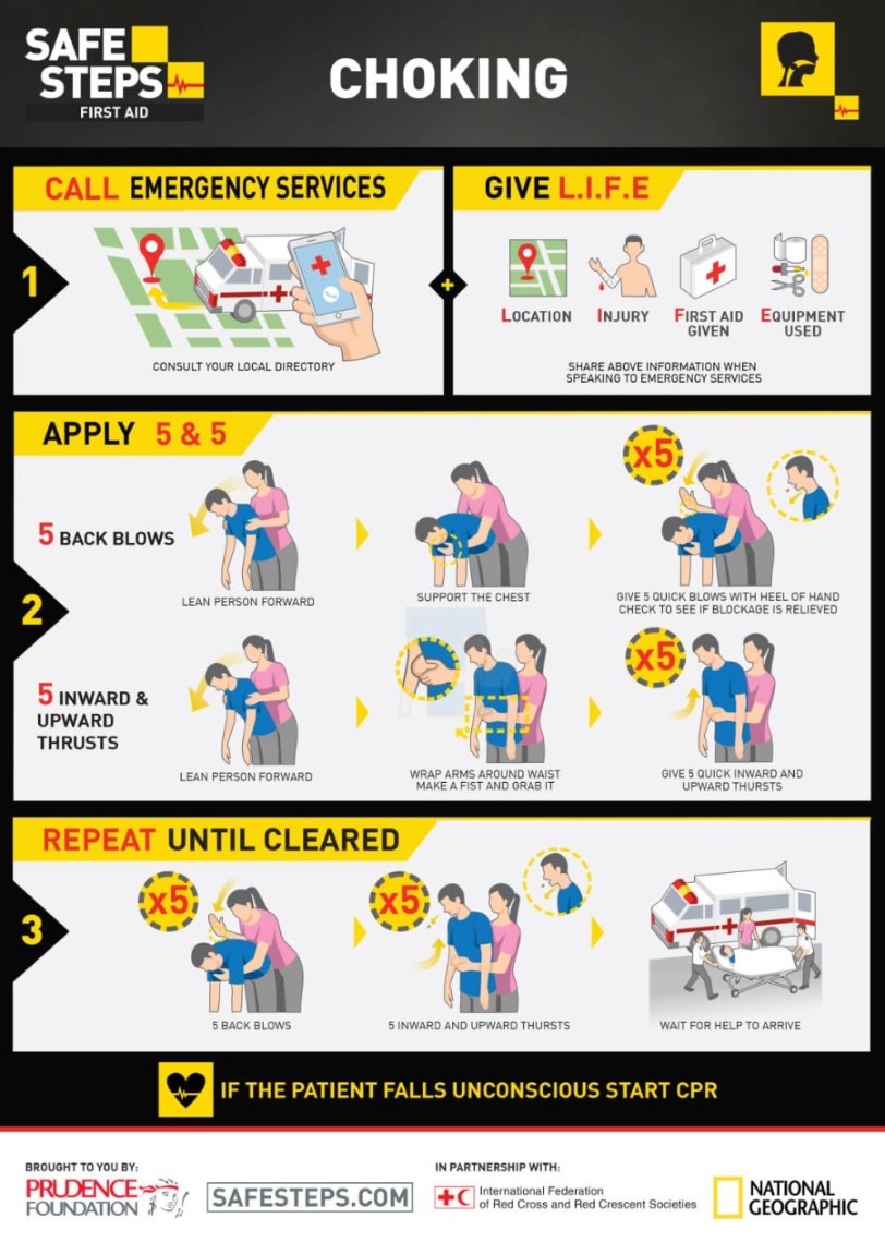 SAFE STEPS First Aid hand-out card: Choking