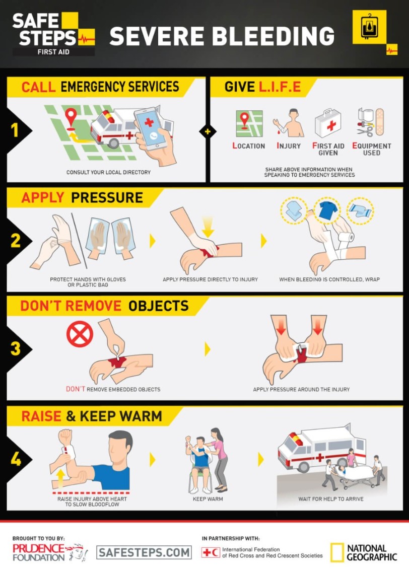 SAFE STEPS First Aid Prudence Foundation Prudential Corporation Asia